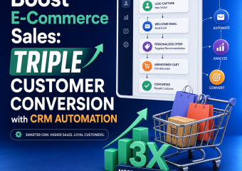 Graph showing increased e-commerce sales and customer conversions using CRM automation.