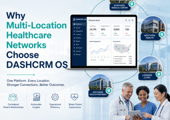 A network diagram showing the connectivity of DASHCRM OS across multiple healthcare locations.